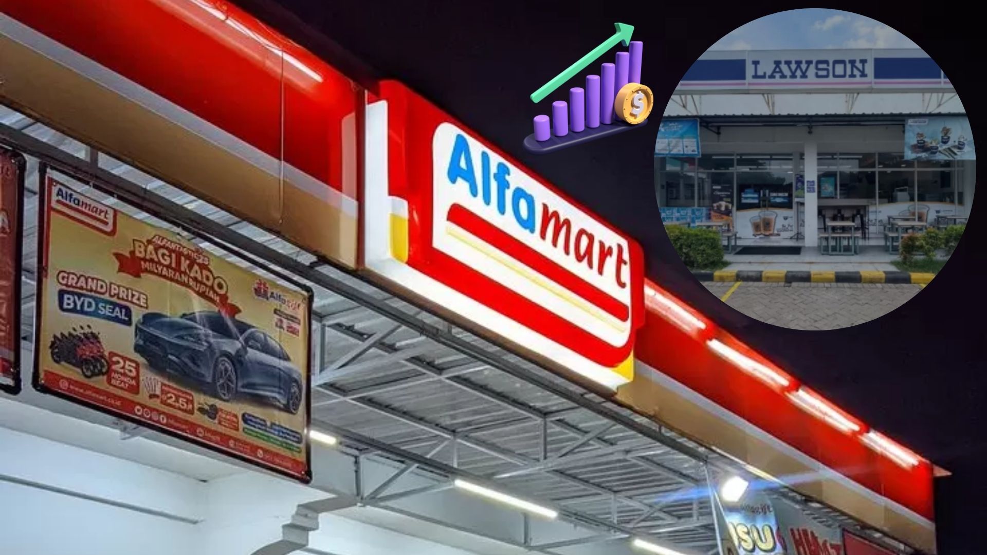 Alfamart Akuisisi Lawson Rp 200 Miliar: Strategi dan Risikonya